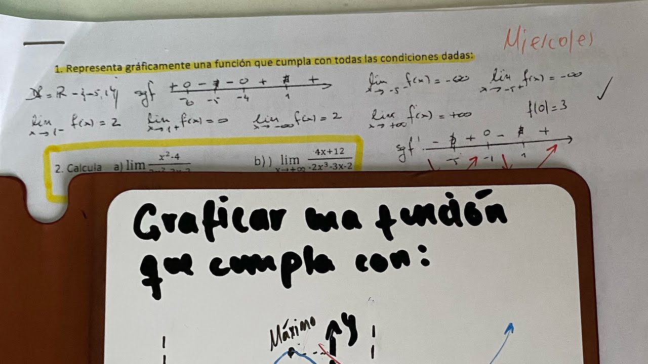 Grafica una funcion con ciertos datos