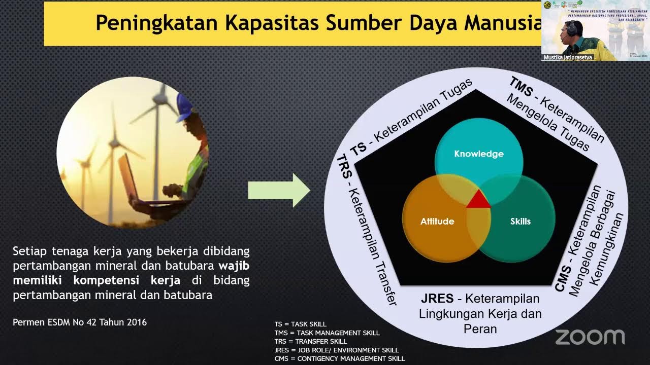 Seminar Online Bulan K3 2026