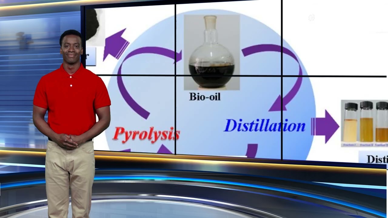 What is pyrolysis?