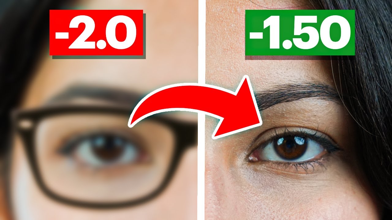 How to Keep Your Eyes Healthy in 2024? 5 Eye Care Tips | Lenskart Cares | #Lenskart
