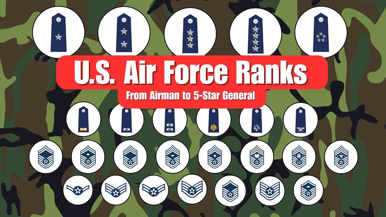 U S  Air Force Ranks  &ndash; From Airman to 5 Star General