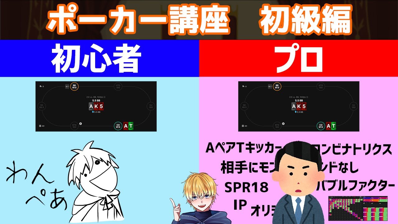 ポーカー初心者とプロの違い！それは『〇〇の広さ』である【ポーカー講座】