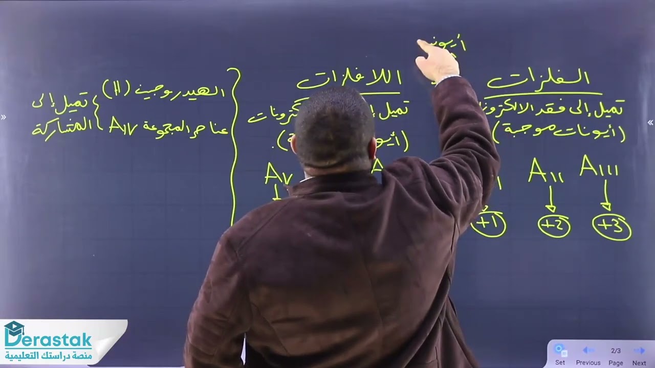 الروابط الكيميائية وأنواعها ج 2 || كيمياء الصف العاشر || محمد كلوب