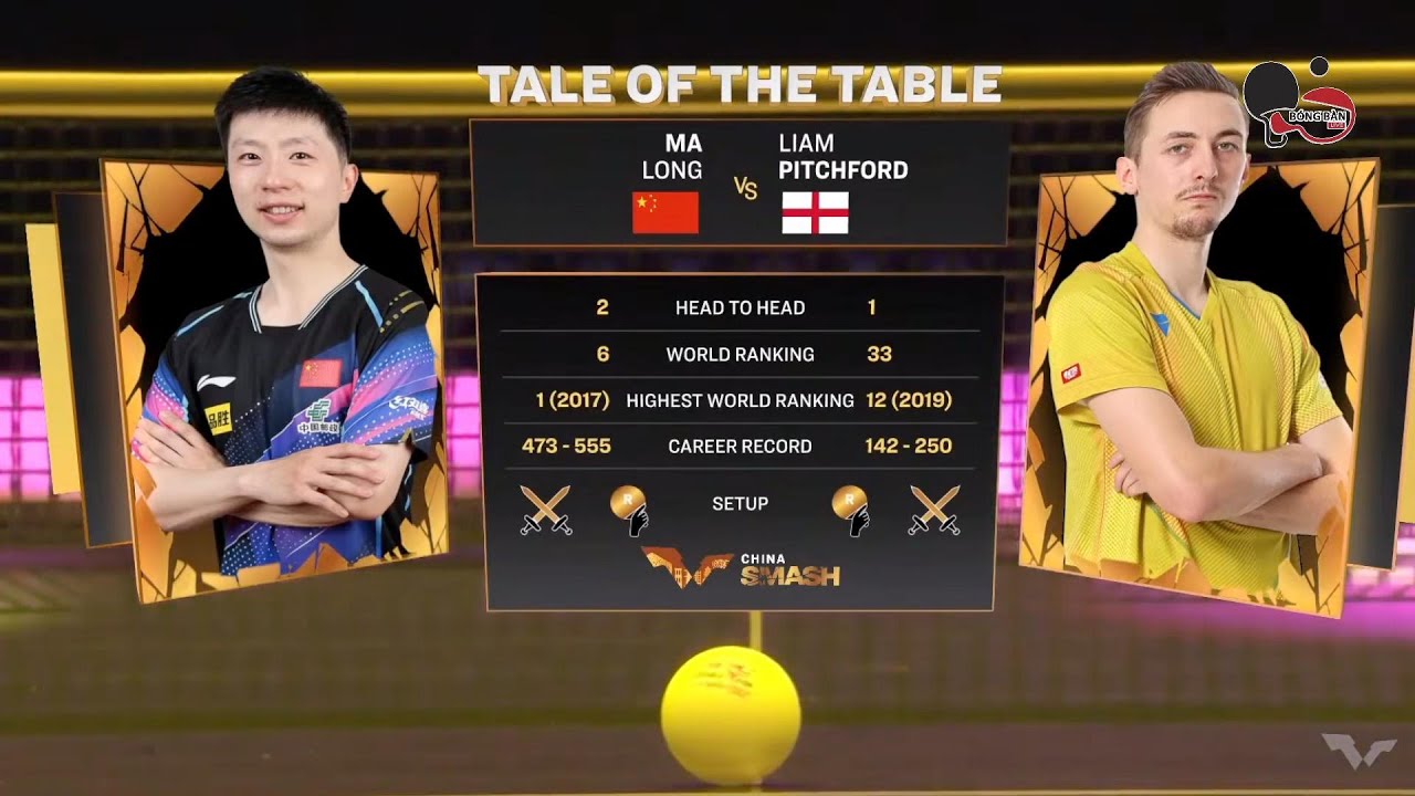 MA Long vs Liam PITCHFORD | Men's Singles | R64 | WTT China Smash 2024
