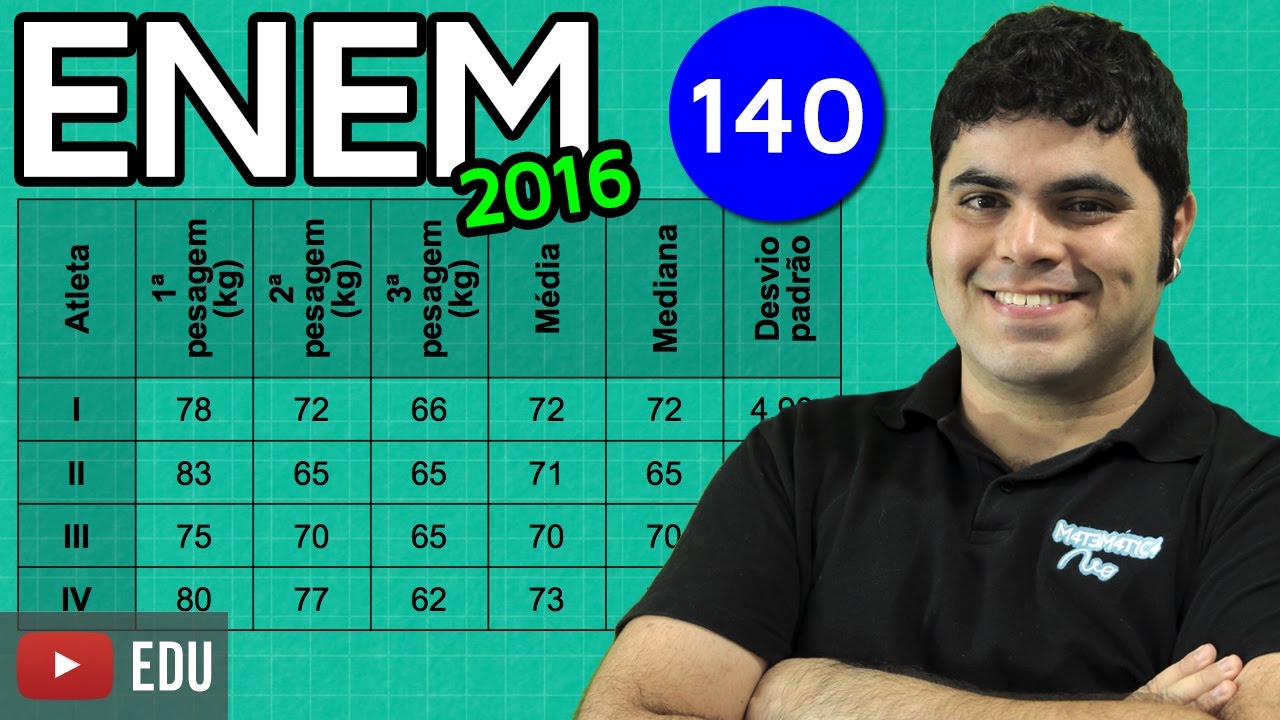 ENEM 2016 Matemática #05 - Conceito de Desvio Padrão (questão fácil)