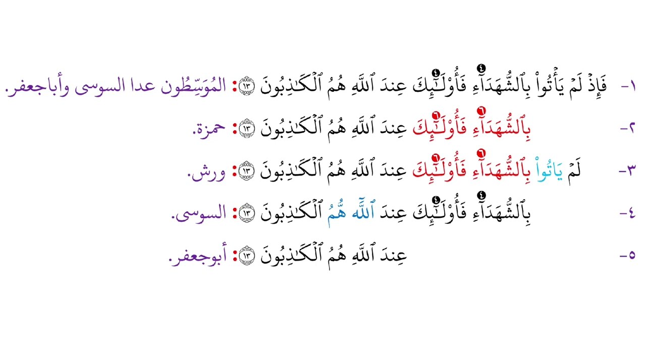 351 جمع النور 11 - 20 بالقراءات العشر الصغرى من كتاب الشموس النيرات || بصوت / د. محمد صابر