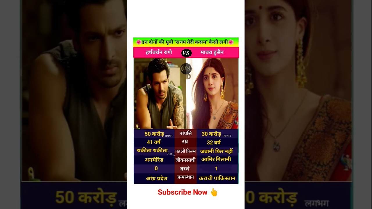 Harshvardhan Rane and Mawra Hocane Lifestyle #biography #harshvardhanrane #mawrahocane #shorts