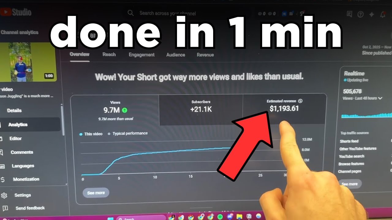 how to increase your rpm on youtube shorts