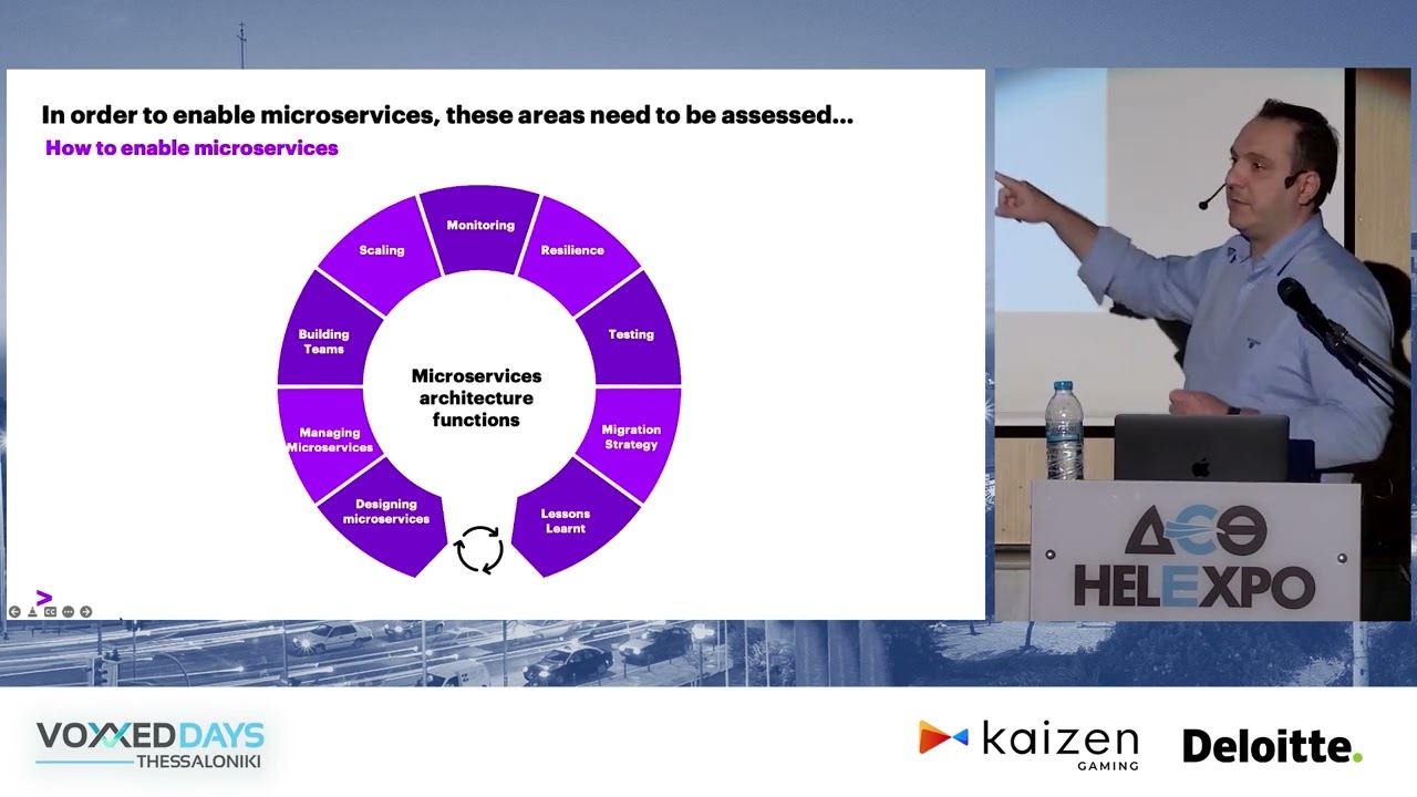 Voxxed Thessaloniki 2022 - Microservices architecture:A guide to a successful transformation journey