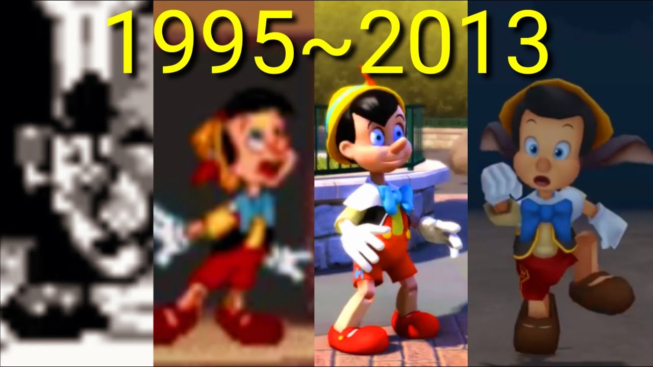 Evolution of Pinocchio in Games 1995~2013