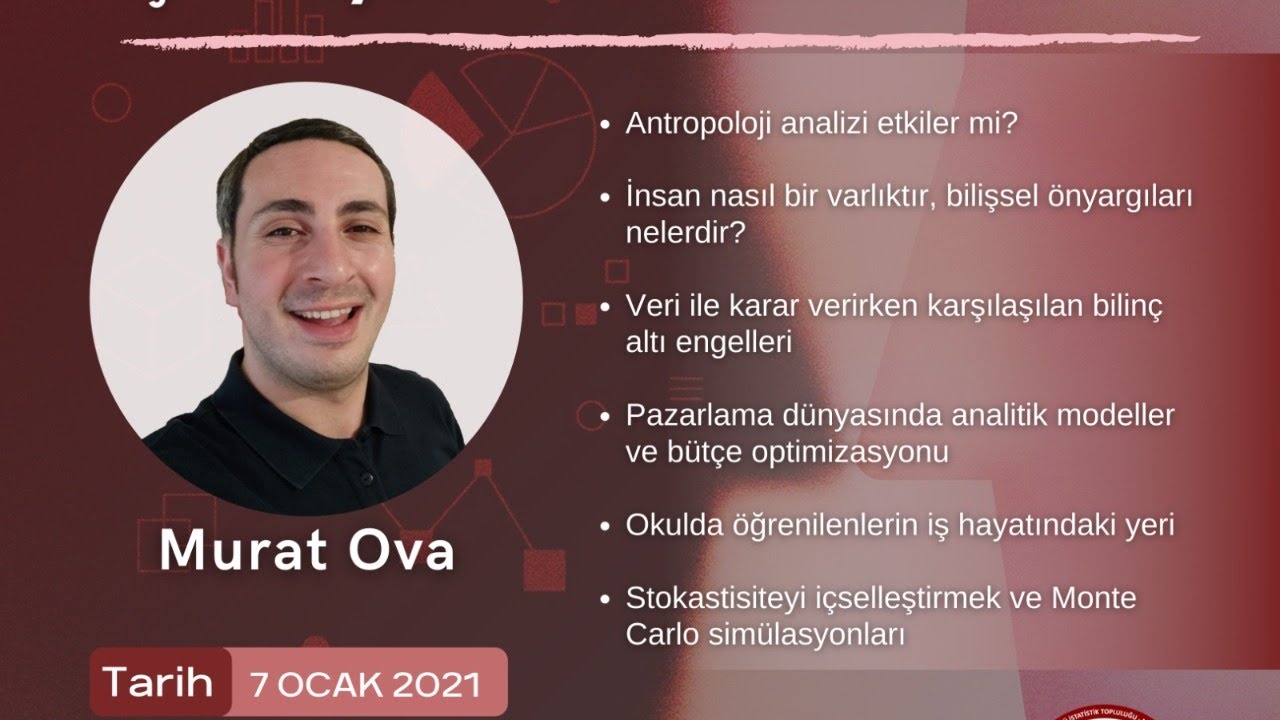 İş D&uuml;nyasında Analitik Felsefe - Murat Ova