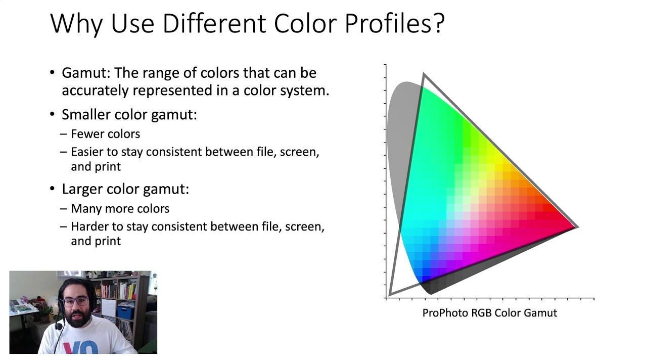 What are Color Models and Color Profiles?
