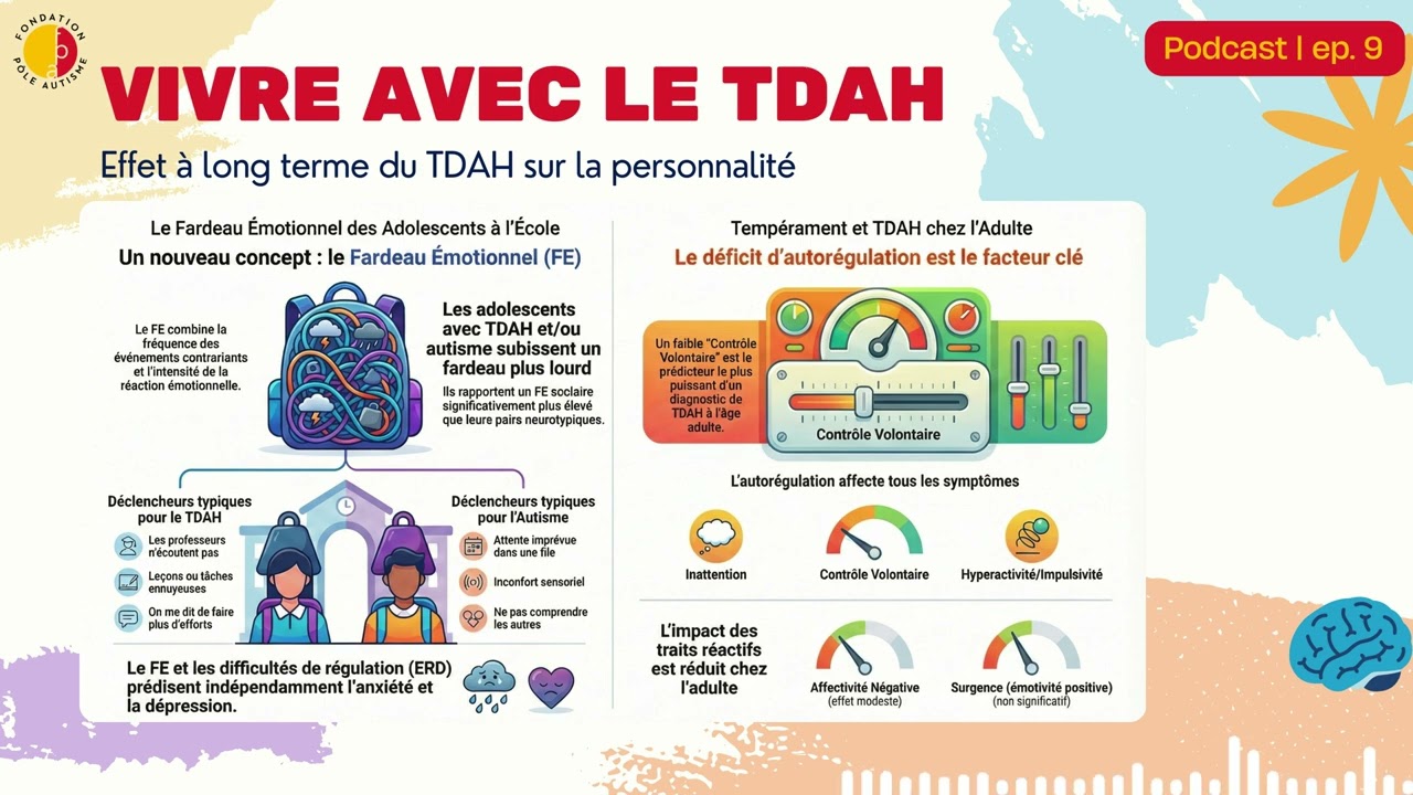Vivre avec le TDAH - #9 Effet à long terme du TDAH sur la personnalité