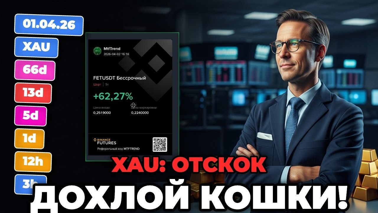 XAUUSD 02.04.26 готовит ОБВАЛ | Последний шанс зафиксировать профит