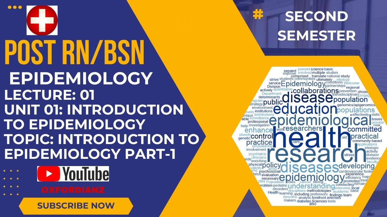 Second Semester Post RN (BSN)|Epidemiology,Lec.01 ,Unit 01, Introduction to Epidemiology Part-1