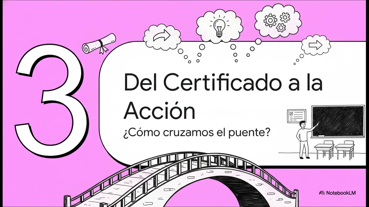 Seamos honestos: ¿De qué sirven 1.000 horas de capacitación si el aula sigue igual que hace 20 años?