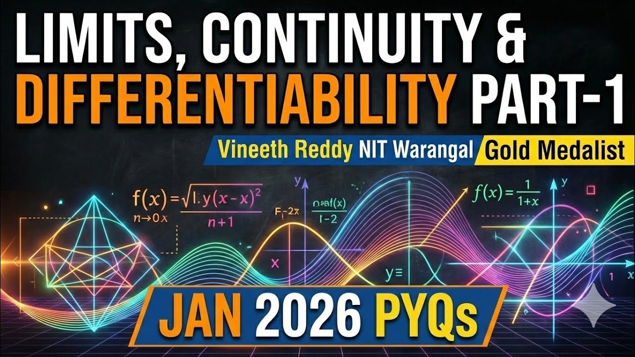 Limits Continuity Differentiability Jan 2026 PYQs Solved Part-1 #calculus #limits 