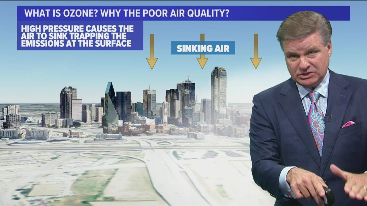 Why is the air quality so poor right now?