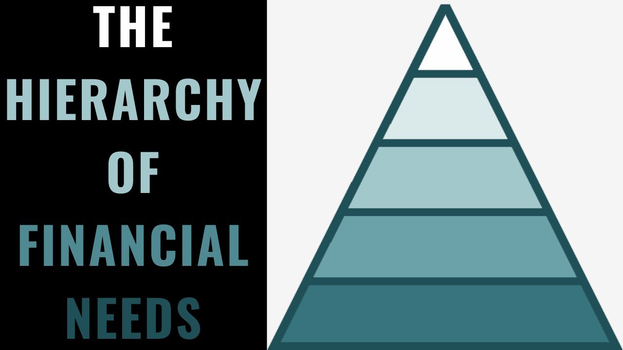 The Hierarchy of Financial Needs