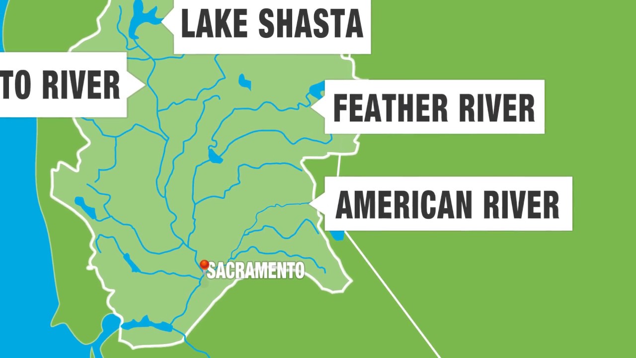 Where Is Your Watershed? (Sacramento River - California)
