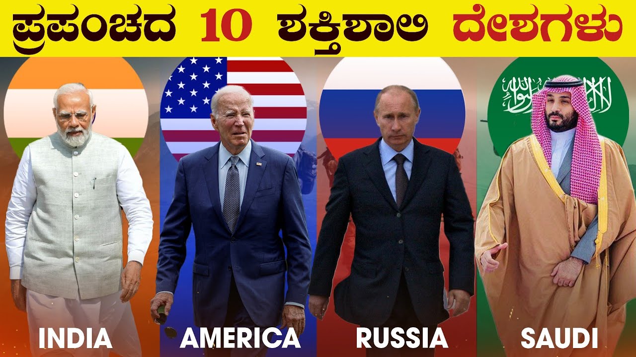 ಪ್ರಪಂಚದ 10 ಅತ್ಯಂತ ಶಕ್ತಿಶಾಲಿ ದೇಶಗಳು | Top 10 Most Powerful Countries in the World | VismayaVani