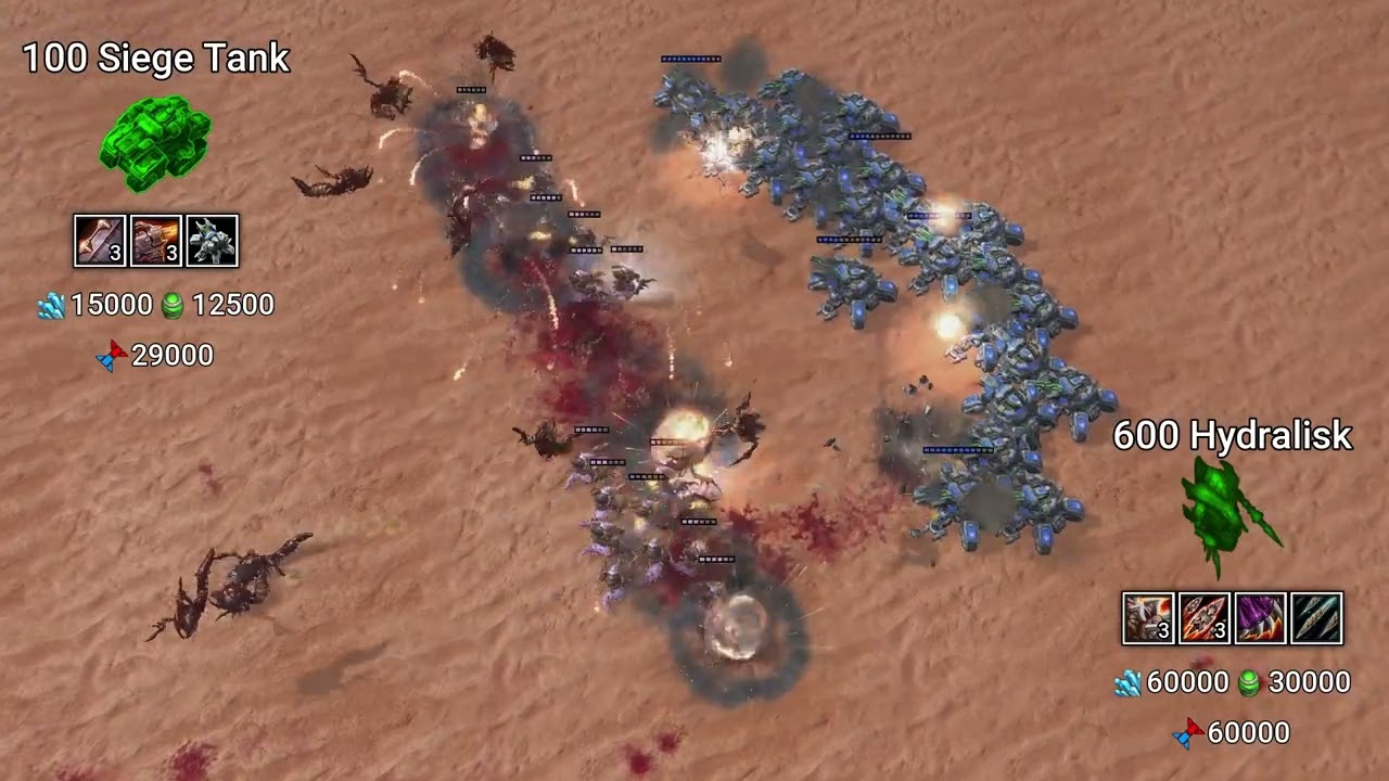 100 Siege Tanks vs 600 Hydralisks, who wins?