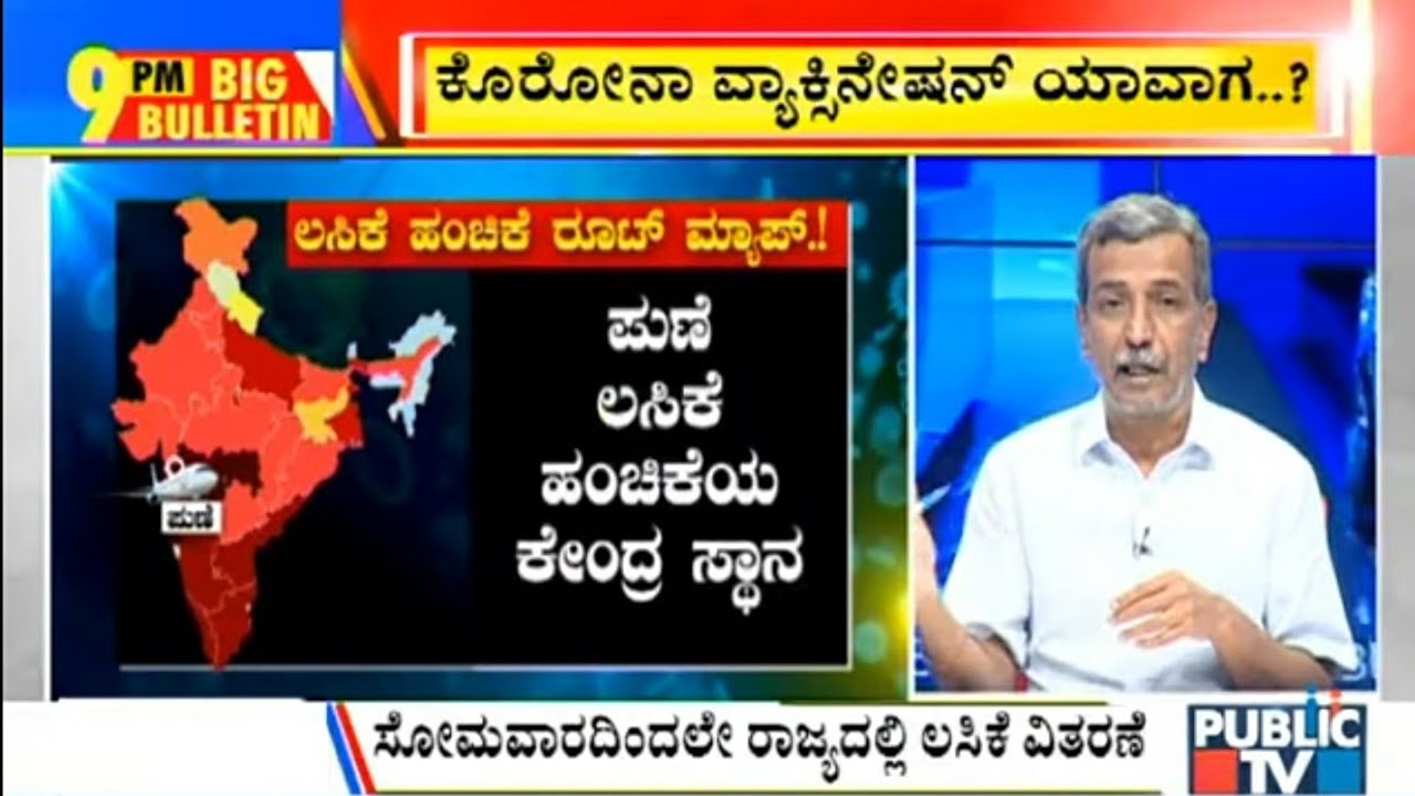Big Bulletin With HR Ranganath | PM Modi To Interact With CMs On Monday Over Vaccine Rollout | Jan 8