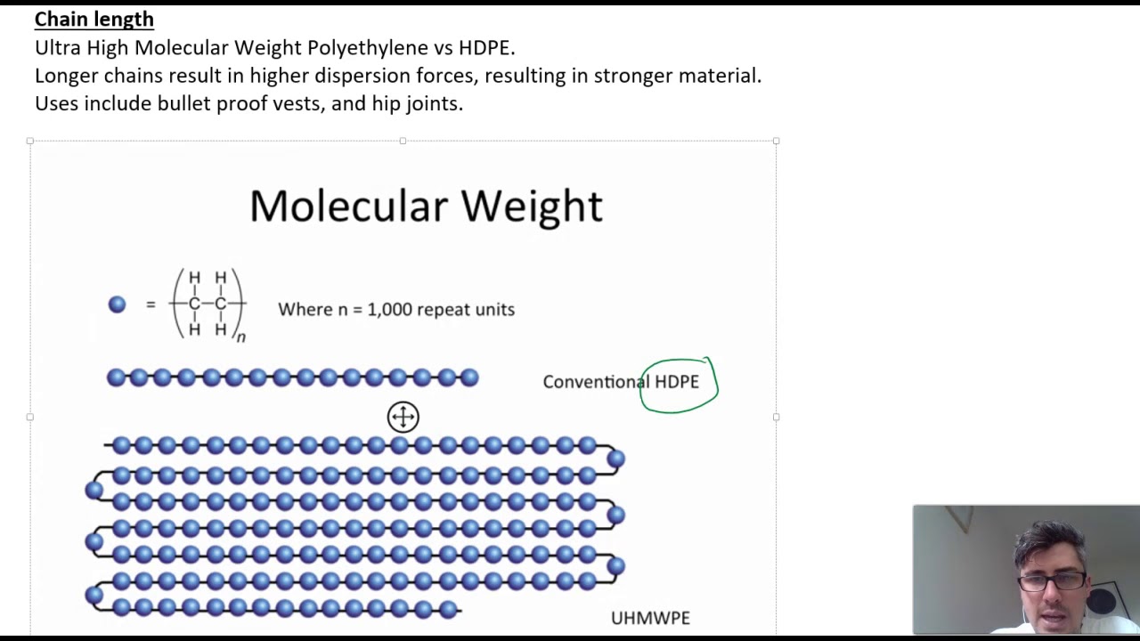 Polymer chain length