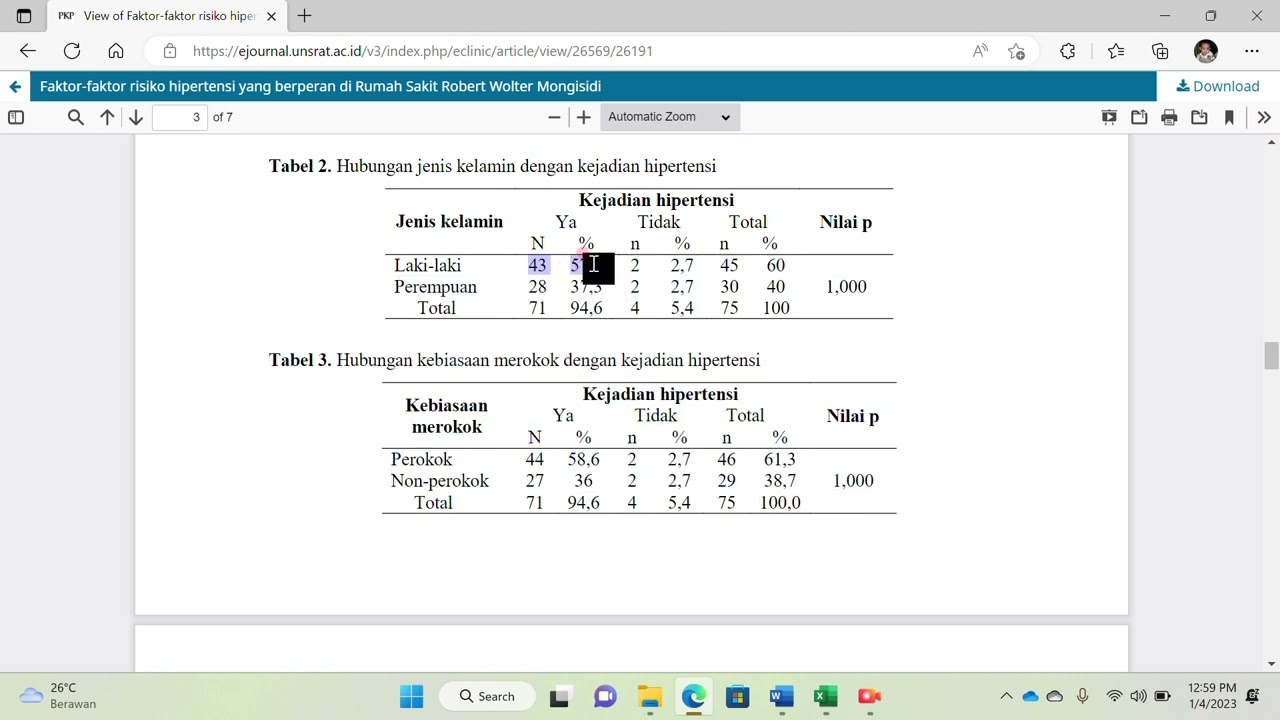 Kesalahan dalam pembuatan tabel penelitian dan makna P value 1.00