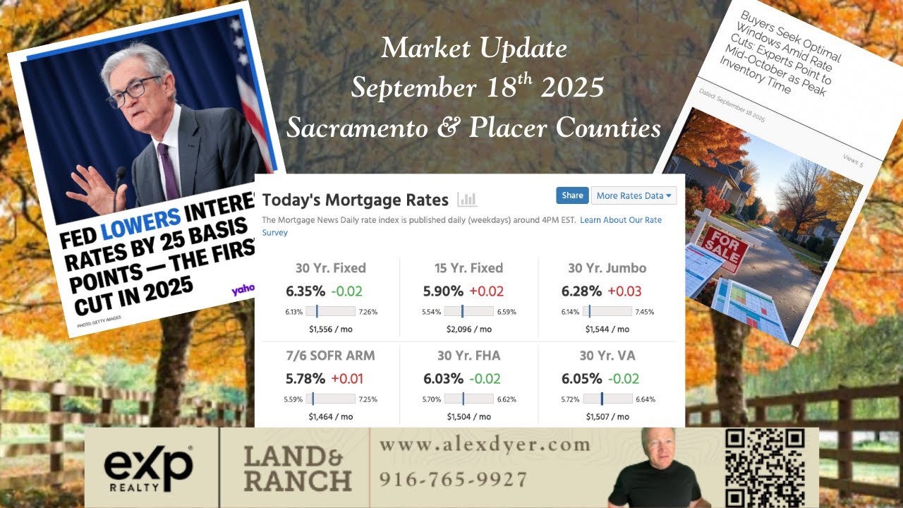 FED Cut Rates & Is October The Best Time To Buy A Home? Market Update For Sacramento & Placer County
