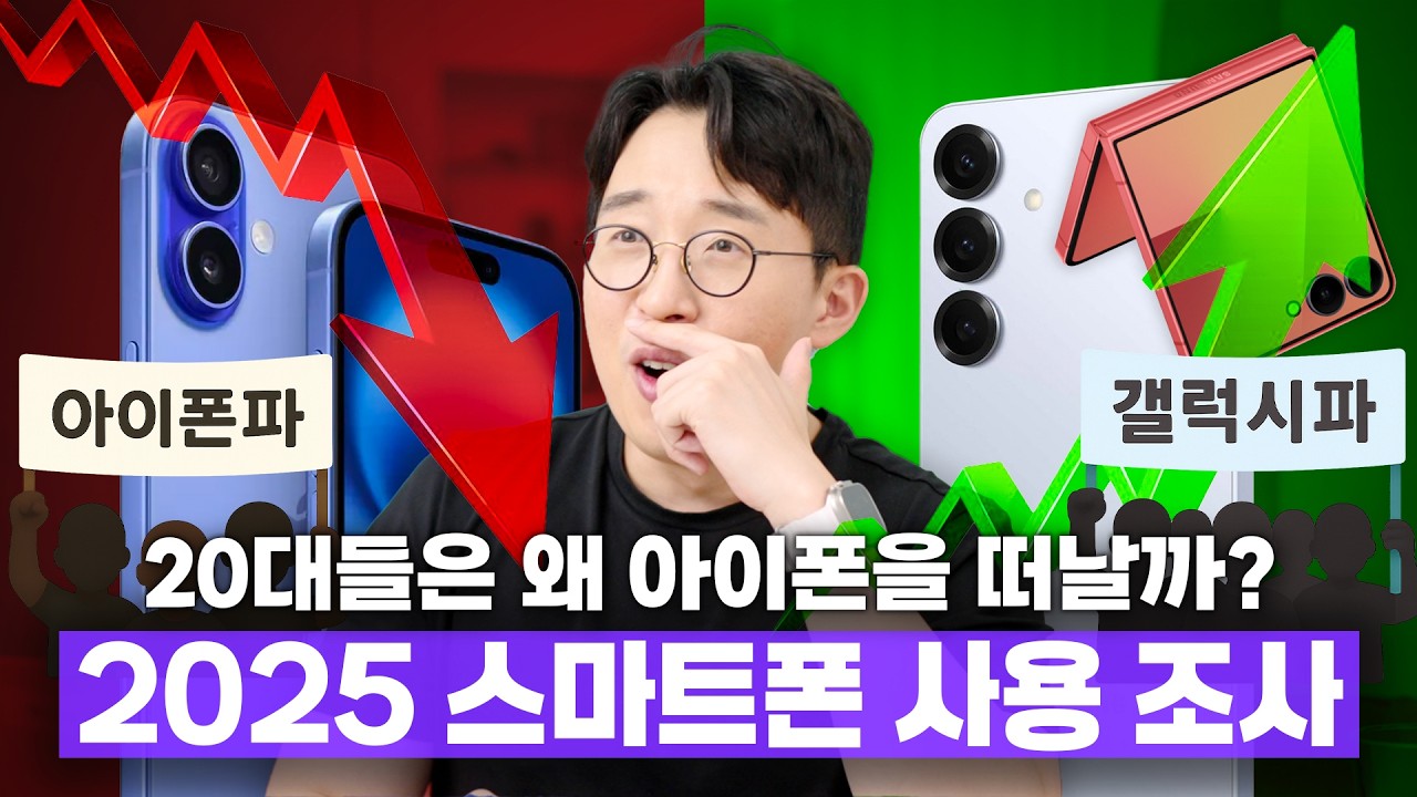 20대는 갤럭시, 40대는 아이폰 쓴다고?! 한국인이 사랑하는 스마트폰 통계 2025ver.