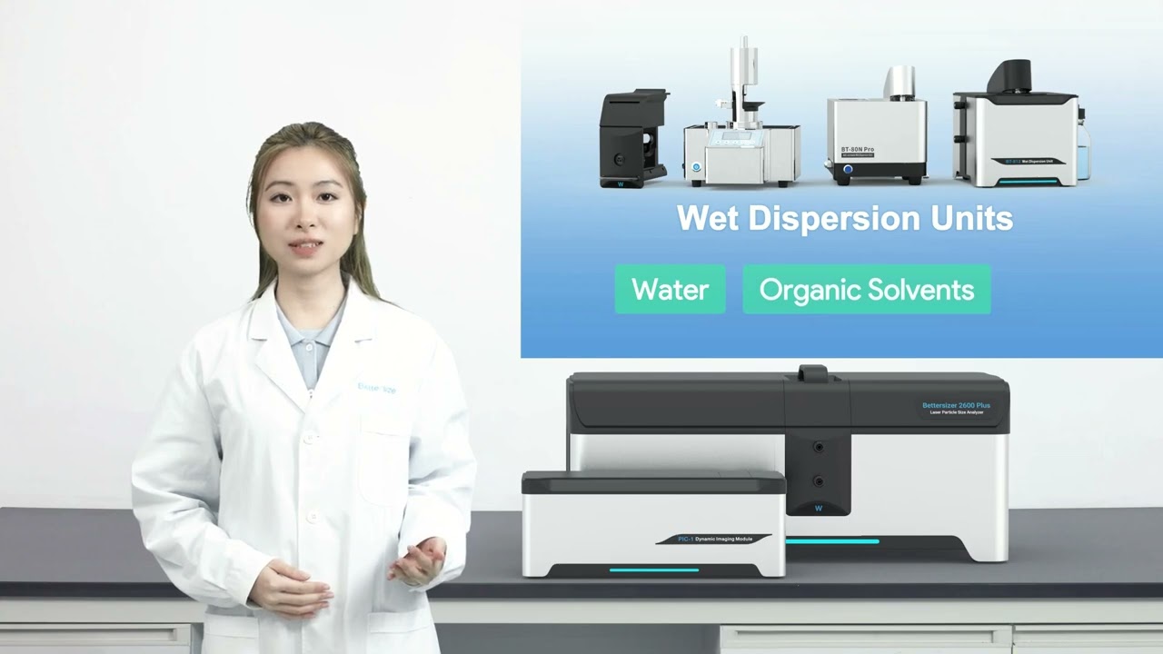 Bettersizer 2600 Plus Overview