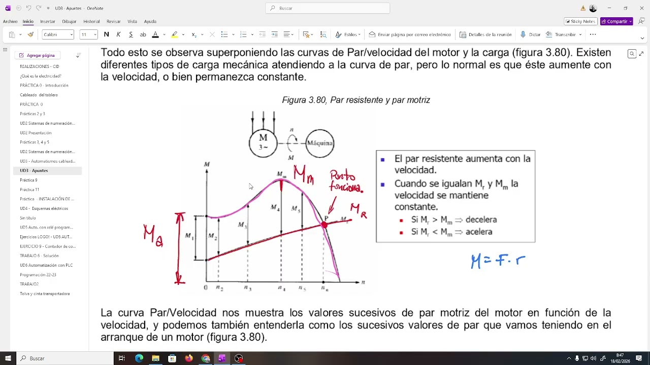UD4_CID_26 (7ª sesión) - Automatismos cableados y control de potencia