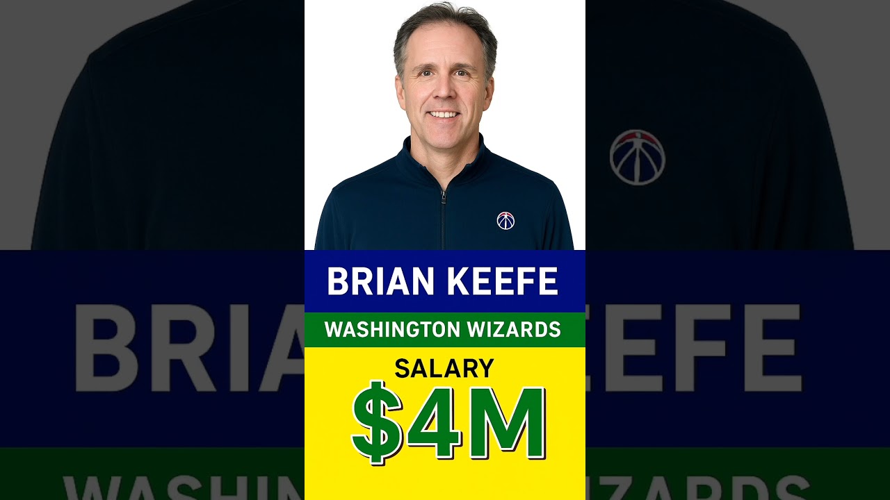 Top 3 Highest Paid NBA Coaches in 2025! #NBA #Shorts