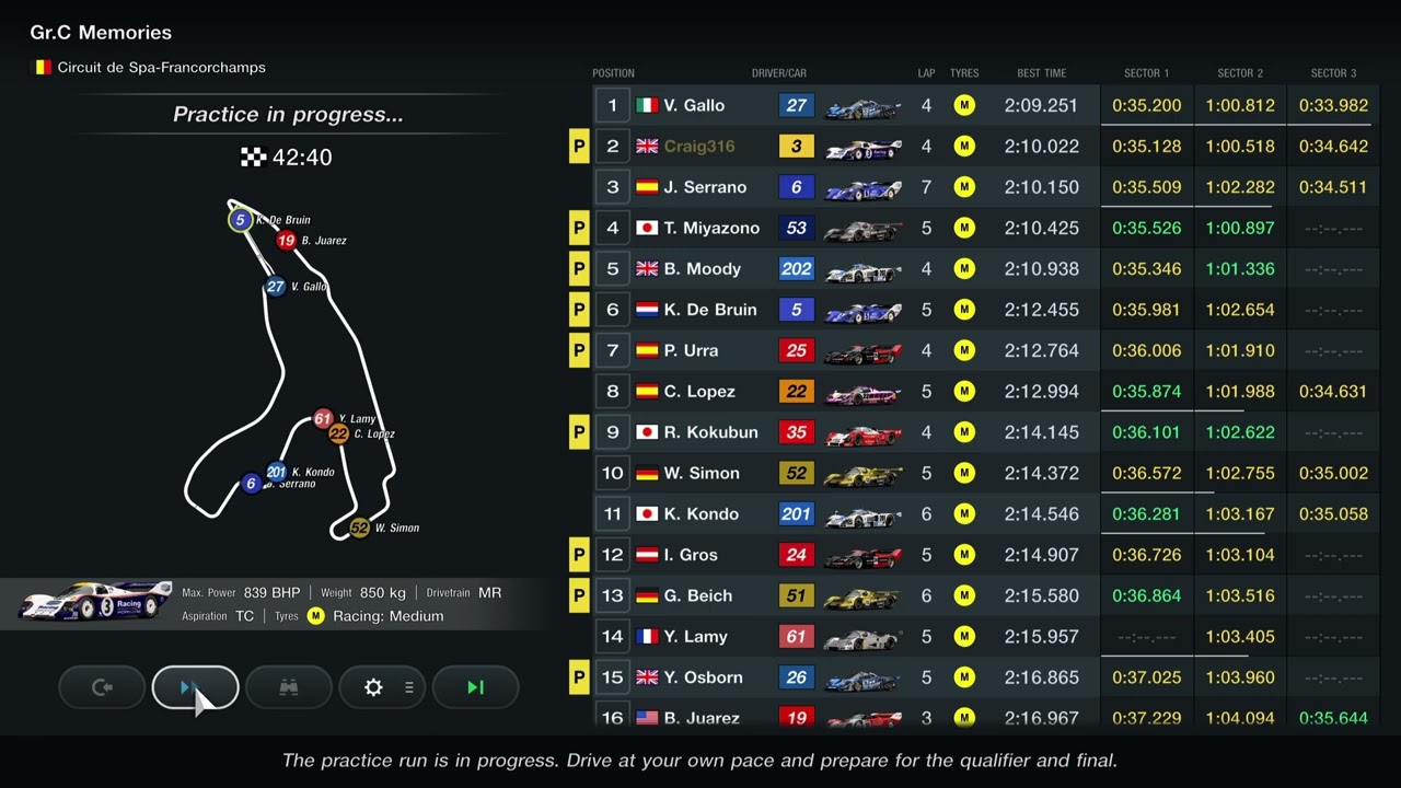GT7 CAREER NEW ERA OF GT7 EP 37