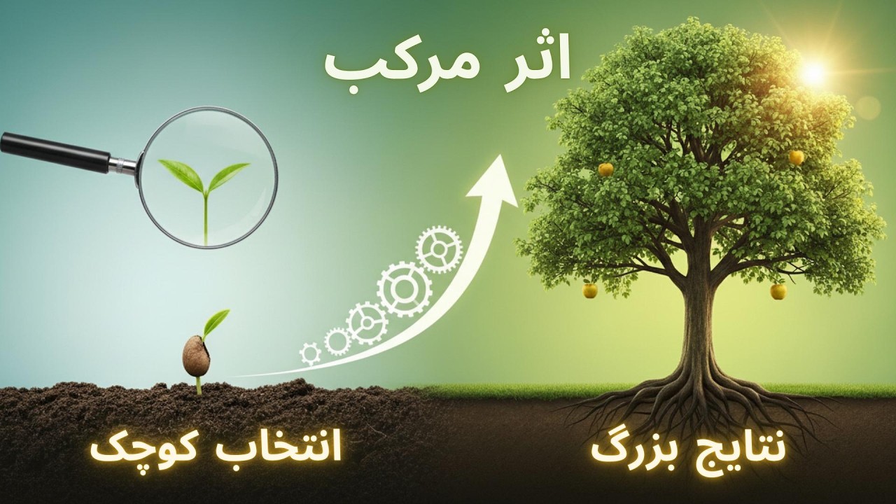 اثر مرکب | نتایج بزرگ از انتخاب‌های کوچک روزانه