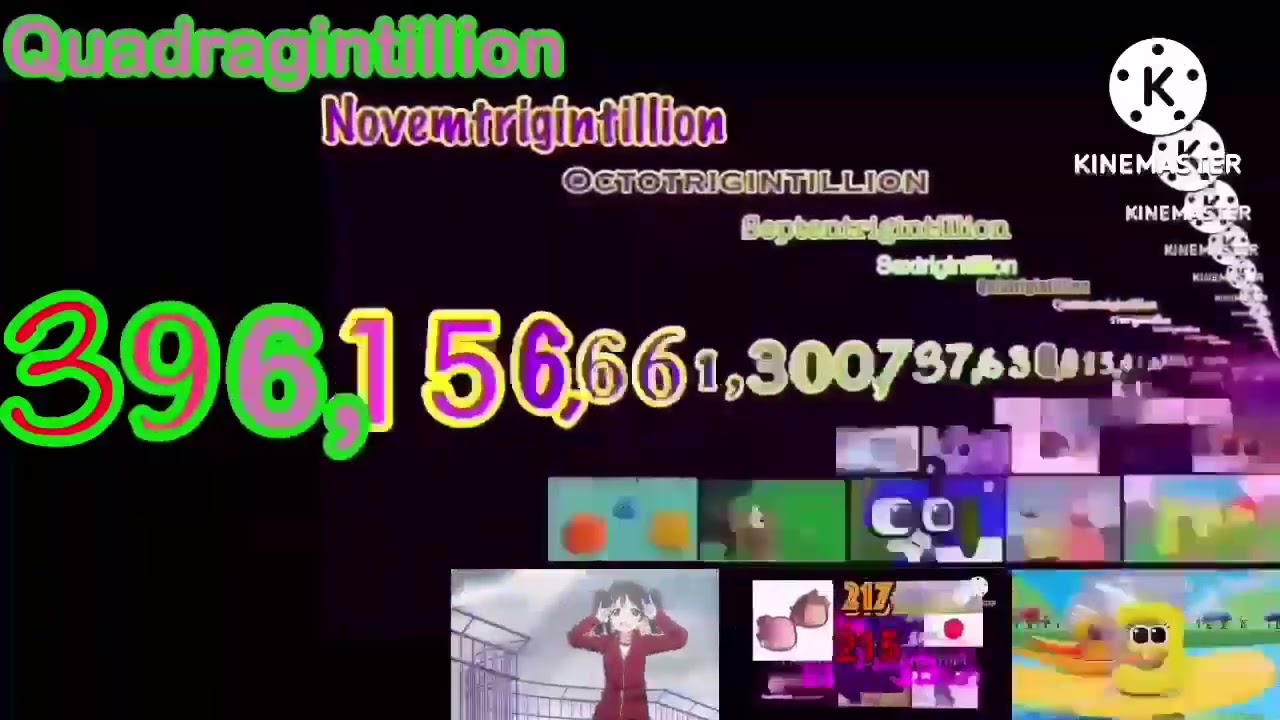 Numbers 0 to 1 Trequadragintillion