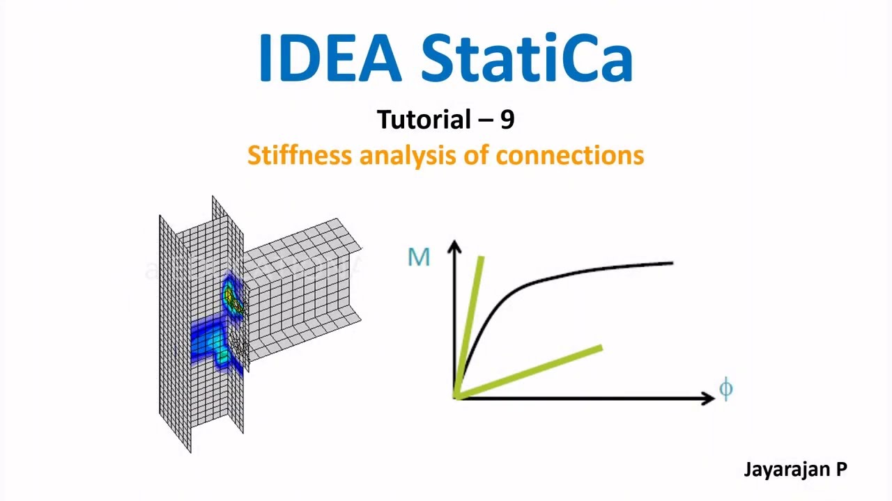 IDEA StatiCa: tutorial-9: STIFFNESS analysis of  steel connections
