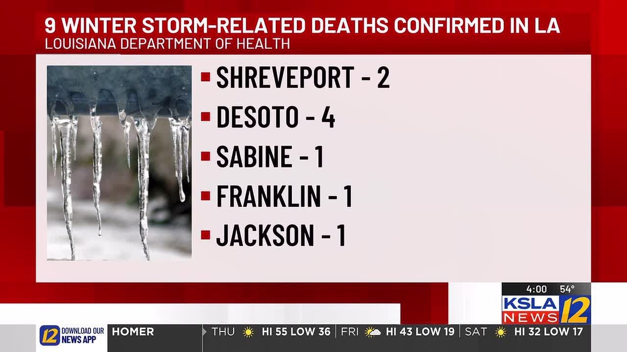 Louisiana winter death toll rises to 9 as officials confirm new case