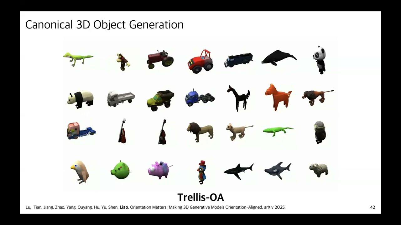 [GCV @ CVPR25] Yiyi Liao - Towards Canonicalized 3D Generative Models