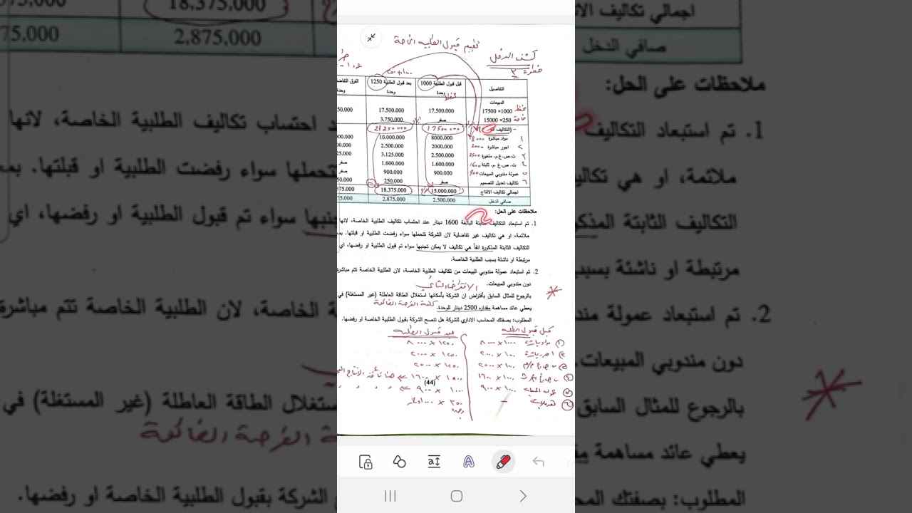 قرار قبول او رفض الطلبية الخاصة.. تمرين 1