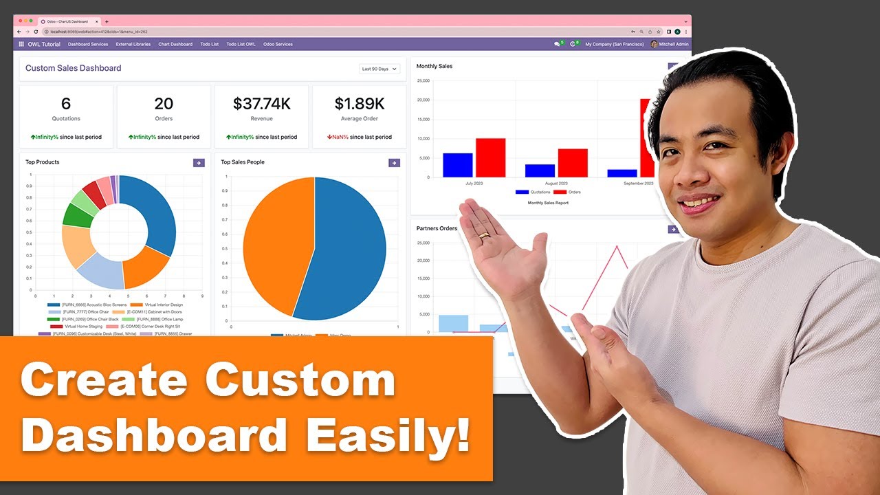 Учебное пособие по созданию пользовательской панели инструментов Odoo | OWL Javascript
