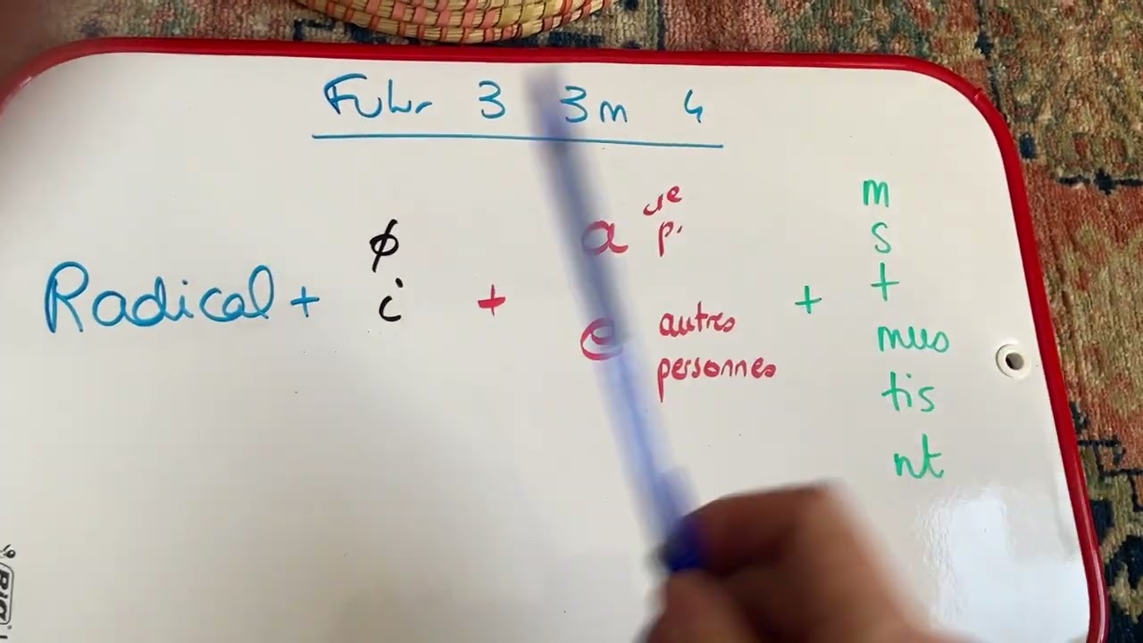 LATIN : conjugaison du futur, indicatif actif.