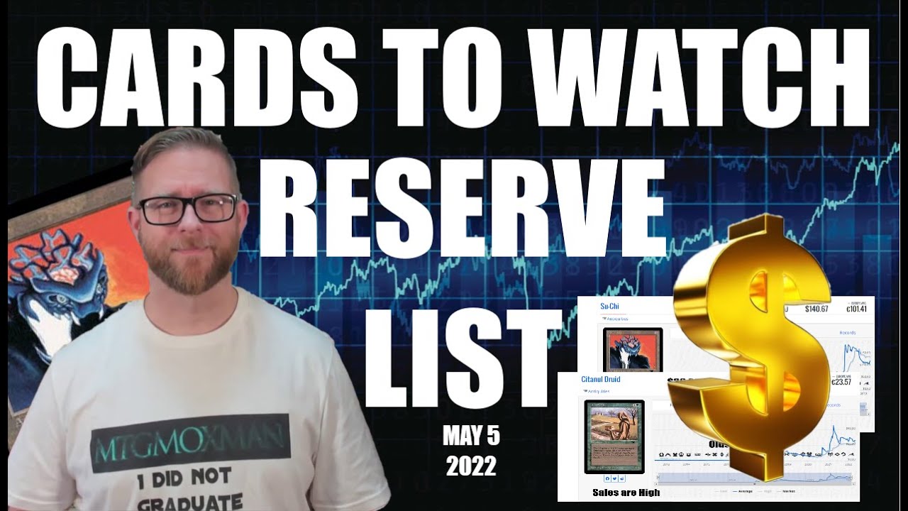MTG Reserve List Cards To Watch May 5th 2022