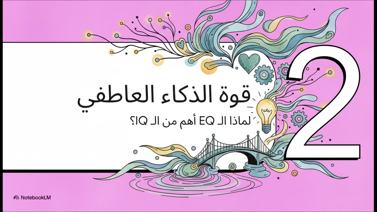 كتاب قوة الوعي الذاتي د.عبدالرحمن السيد علي  https://amzn.eu/d/eJLNrF9