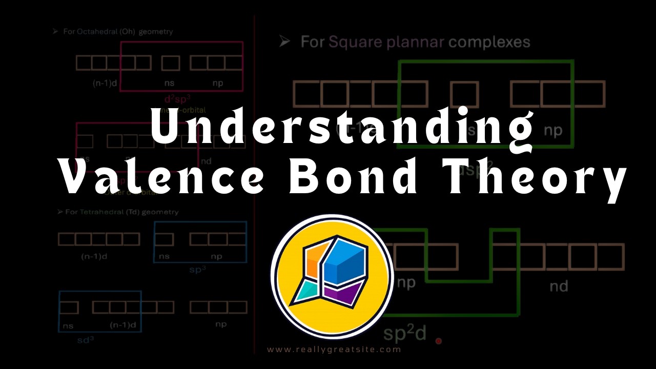 valence bond Theory Khan academy ex Task
