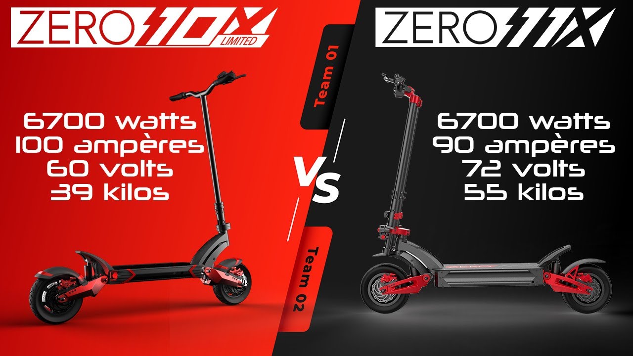 Le match des trottinettes électriques surpuissantes !! Zero 10X Limited VS Zero 11X