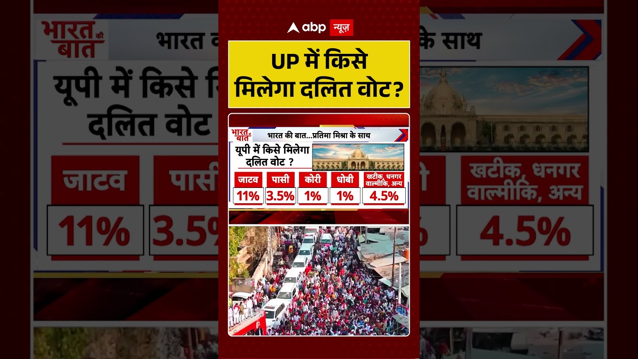 UP Election : अखिलेश यादव की किस हरकत पर एक्टिव हुआ BJP खेमा? | #ytshorts #viral #bjp #sapa