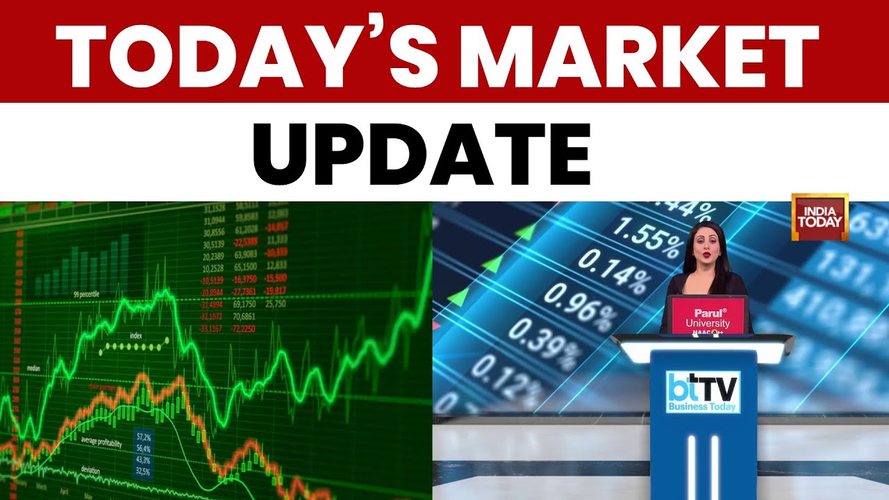 Today's Market Update: Markets on Edge,  Nifty Struggles, Gold Demand Falls, and IPO Buzz Builds