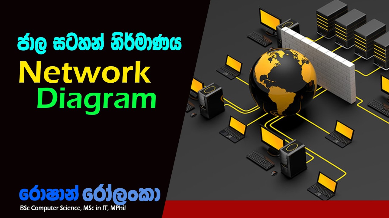 ICT 06 : Network Diagram පරිගණක ජාල සටහන්